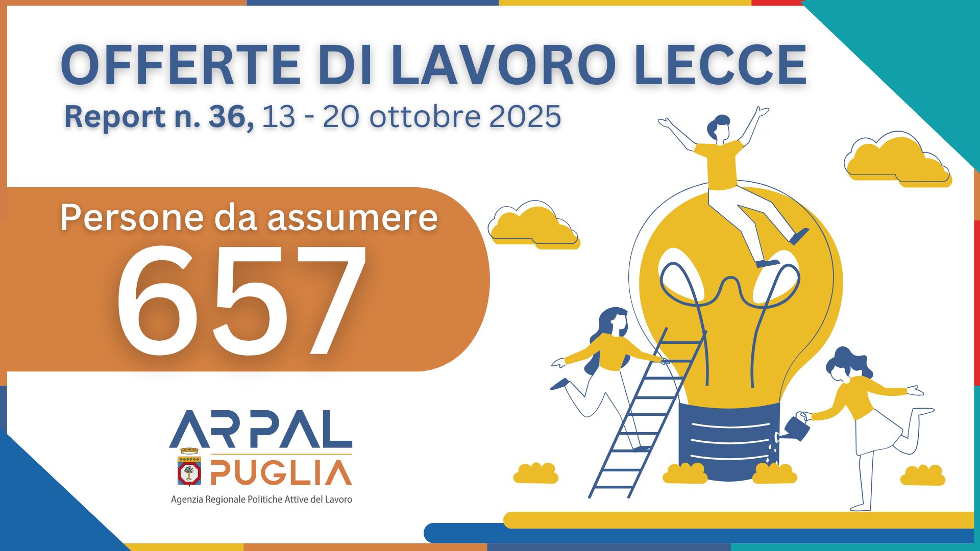 36° Report offerte di lavoro - Ambito Lecce
